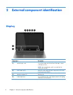 Preview for 12 page of HP Spectre 13 Maintenance Manual