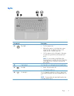 Preview for 15 page of HP Spectre 13 Maintenance Manual