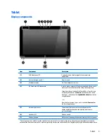 Preview for 13 page of HP Spectre 13x2 Pro Maintenance And Service Manual