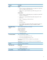 Preview for 11 page of HP Split 13 x 2 PC Maintenance And Service Manual