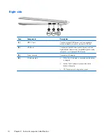 Preview for 22 page of HP Split 13 x 2 PC Maintenance And Service Manual