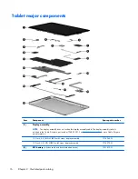 Preview for 24 page of HP Split 13 x 2 PC Maintenance And Service Manual