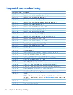 Preview for 32 page of HP Split 13 x 2 PC Maintenance And Service Manual