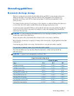 Preview for 39 page of HP Split 13 x 2 PC Maintenance And Service Manual