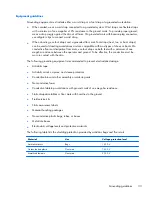 Preview for 41 page of HP Split 13 x 2 PC Maintenance And Service Manual