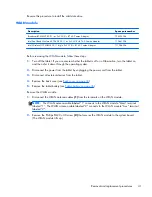 Preview for 49 page of HP Split 13 x 2 PC Maintenance And Service Manual