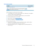 Preview for 55 page of HP Split 13 x 2 PC Maintenance And Service Manual