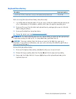 Preview for 73 page of HP Split 13 x 2 PC Maintenance And Service Manual