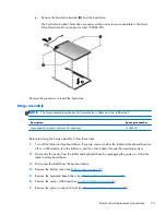 Preview for 81 page of HP Split 13 x 2 PC Maintenance And Service Manual