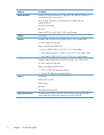 Preview for 10 page of HP Split 13 x2 PC Maintenance And Service Manual