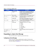 Preview for 22 page of HP StorageWorks 16-EL - SAN Switch Reference Manual