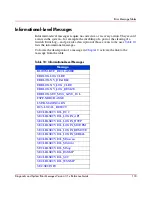 Preview for 133 page of HP StorageWorks 16-EL - SAN Switch Reference Manual