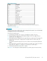 Preview for 43 page of HP StorageWorks 2500 User Manual