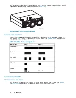 Preview for 50 page of HP StorageWorks 2500 User Manual