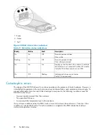 Preview for 52 page of HP StorageWorks 2500 User Manual