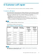 Preview for 55 page of HP StorageWorks 2500 User Manual