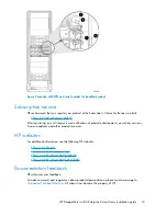 Preview for 13 page of HP StorageWorks 4400 Installation Manual