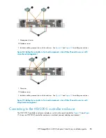 Preview for 85 page of HP StorageWorks 4400 Installation Manual