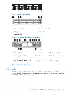 Preview for 17 page of HP StorageWorks 4400 User Manual