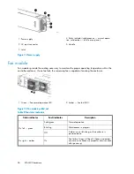 Preview for 26 page of HP StorageWorks 4400 User Manual