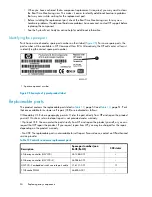 Preview for 50 page of HP StorageWorks 4400 User Manual