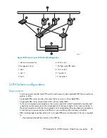 Preview for 63 page of HP StorageWorks 4400 User Manual