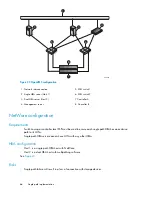 Preview for 66 page of HP StorageWorks 4400 User Manual