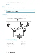 Preview for 70 page of HP StorageWorks 4400 User Manual