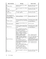 Preview for 88 page of HP StorageWorks 4400 User Manual