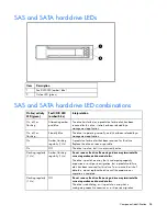 Preview for 58 page of HP StorageWorks 600 - Modular Disk System Maintenance And Service Manual