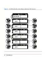 Preview for 32 page of HP StorageWorks 7110 - Virtual Array Service Manual