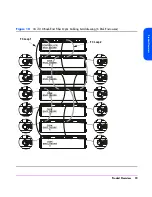 Preview for 33 page of HP StorageWorks 7110 - Virtual Array Service Manual