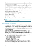 Preview for 20 page of HP StorageWorks 8/8 - SAN Switch Release Note