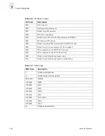 Preview for 202 page of HP StorageWorks 8B - FC Entry Switch Reference Manual