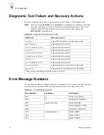 Preview for 306 page of HP StorageWorks 8B - FC Entry Switch Reference Manual