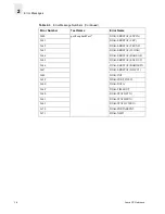 Preview for 308 page of HP StorageWorks 8B - FC Entry Switch Reference Manual