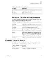 Preview for 325 page of HP StorageWorks 8B - FC Entry Switch Reference Manual