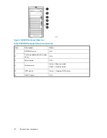 Preview for 38 page of HP STORAGEWORKS ALL-IN-ONE STORAGE SYSTEM User Manual