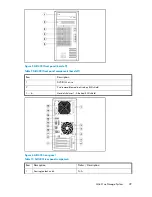 Preview for 39 page of HP STORAGEWORKS ALL-IN-ONE STORAGE SYSTEM User Manual