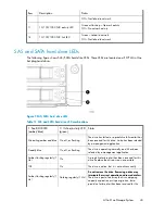 Preview for 43 page of HP STORAGEWORKS ALL-IN-ONE STORAGE SYSTEM User Manual