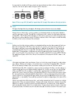 Preview for 49 page of HP STORAGEWORKS ALL-IN-ONE STORAGE SYSTEM User Manual