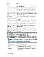 Preview for 96 page of HP STORAGEWORKS ALL-IN-ONE STORAGE SYSTEM User Manual