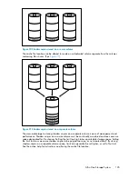 Preview for 135 page of HP STORAGEWORKS ALL-IN-ONE STORAGE SYSTEM User Manual