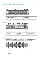 Preview for 8 page of HP StorageWorks D2700 User Manual