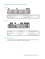 Preview for 9 page of HP StorageWorks D2700 User Manual