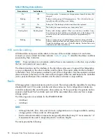 Preview for 58 page of HP StorageWorks EVA4000 User Manual