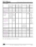 Preview for 19 page of HP StorageWorks EVA4100 Specification