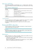 Preview for 56 page of HP StorageWorks P4000 Series User Manual