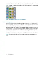 Preview for 194 page of HP StorageWorks P4000 Series User Manual