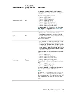 Preview for 207 page of HP StorageWorks P4000 Series User Manual